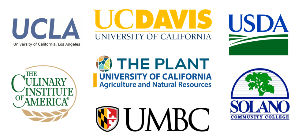 iCAMP Partner Institutions